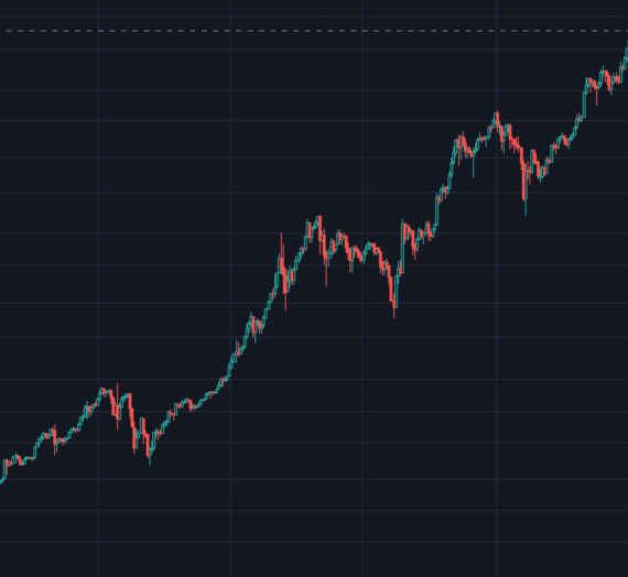 Price Analysis: Bitcoin RVT Ratio